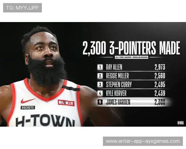 雷霆防守三箭齐发,联盟防守榜单被刷新 雷霆防守三箭齐发,联盟防守榜单被刷新