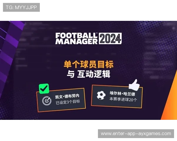 球队设置“传球成功率目标墙”,激励球员每日突破自我 球队设置“传球成功率目标墙”,激励球员每日突破自我