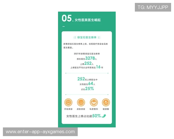 体育场馆社群化运营提高付费转化与用户粘性
